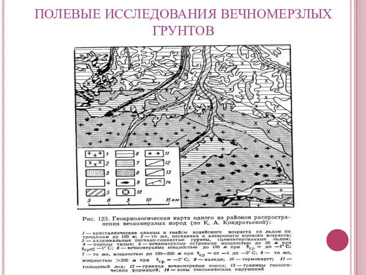 ПОЛЕВЫЕ ИССЛЕДОВАНИЯ ВЕЧНОМЕРЗЛЫХ ГРУНТОВ