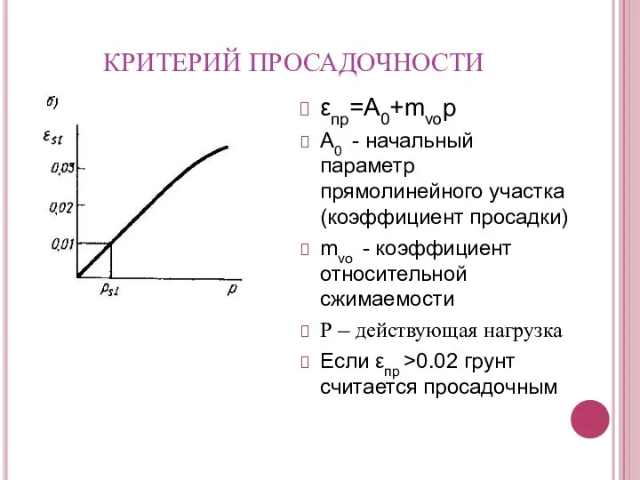 КРИТЕРИЙ ПРОСАДОЧНОСТИ εпр=А0+mνoр А0 - начальный параметр прямолинейного участка (коэффициент просадки)