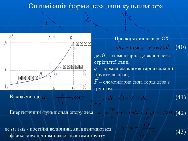 Оптимізація форми леза лапи культиватора Проекція сил на вісь ОХ де