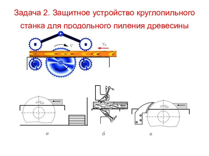 Задача 2. Защитное устройство круглопильного станка для продольного пиления древесины