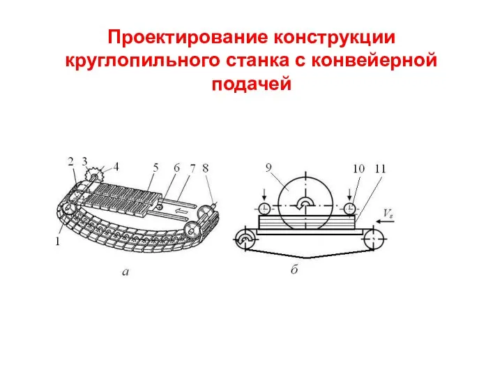 Проектирование конструкции круглопильного станка с конвейерной подачей