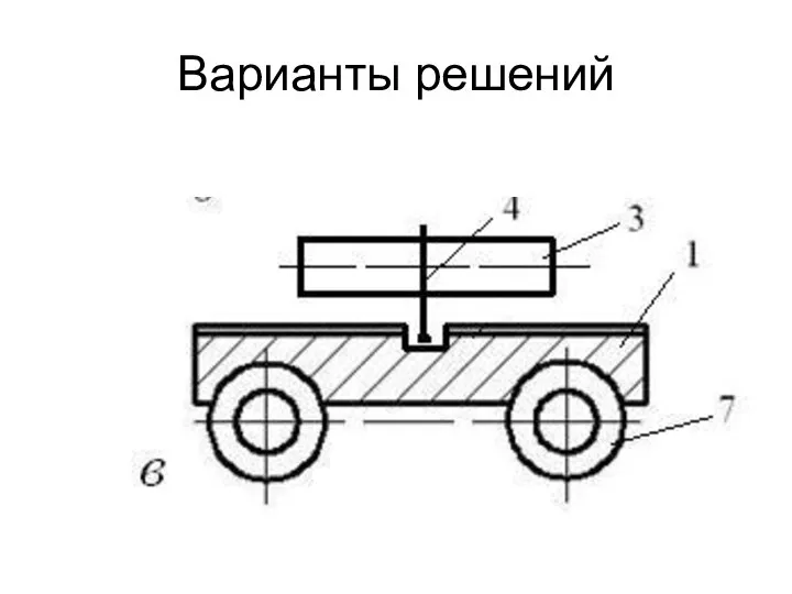 Варианты решений