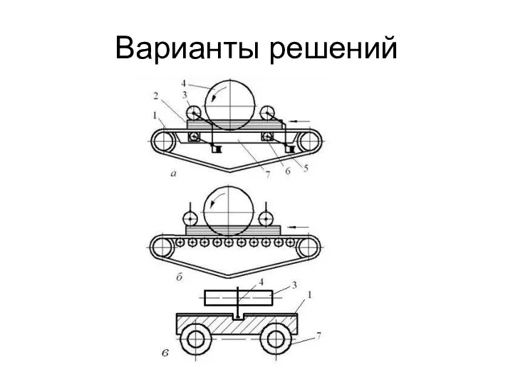 Варианты решений