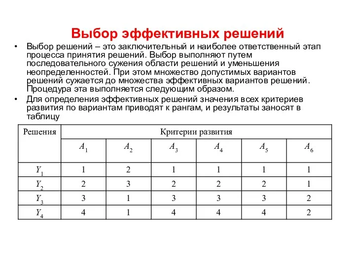 Выбор эффективных решений Выбор решений – это заключительный и наиболее ответственный