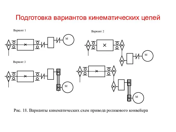 Подготовка вариантов кинематических цепей