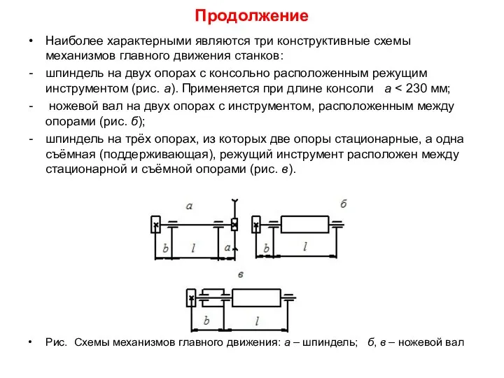 Продолжение Наиболее характерными являются три конструктивные схемы механизмов главного движения станков: