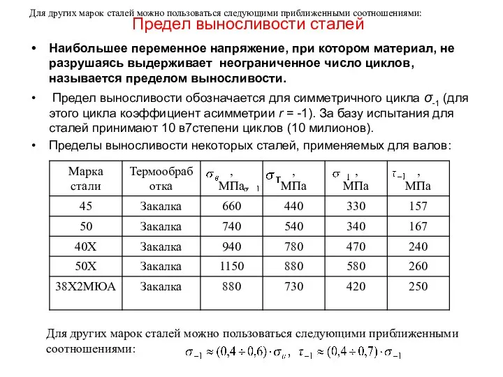 Предел выносливости сталей Наибольшее переменное напряжение, при котором материал, не разрушаясь