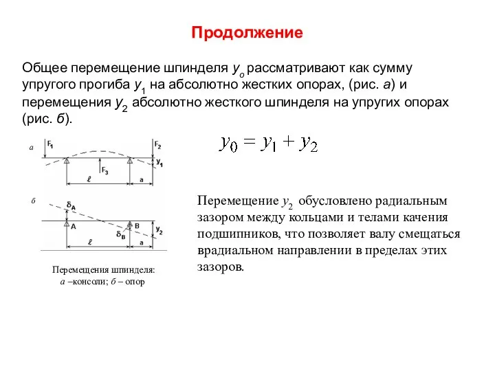 Продолжение Общее перемещение шпинделя уо рассматривают как сумму упругого прогиба у1