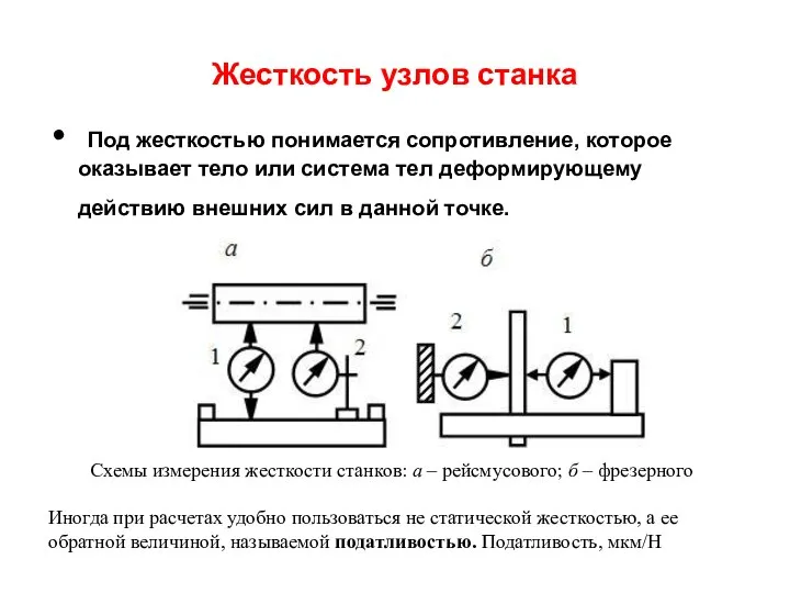 Жесткость узлов станка Под жесткостью понимается сопротивление, которое оказывает тело или