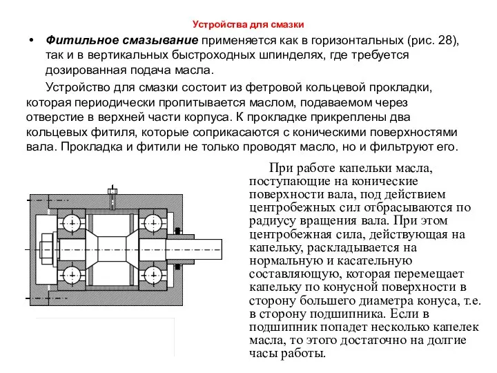 Устройства для смазки Фитильное смазывание применяется как в горизонтальных (рис. 28),