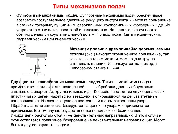 Типы механизмов подач Суппортные механизмы подач. Суппортные механизмы подач обеспечивают возвратно-поступательное