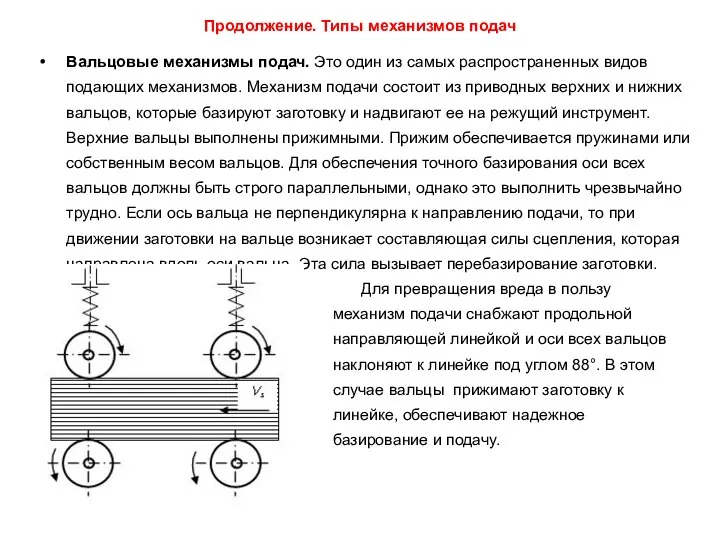 Продолжение. Типы механизмов подач Вальцовые механизмы подач. Это один из самых