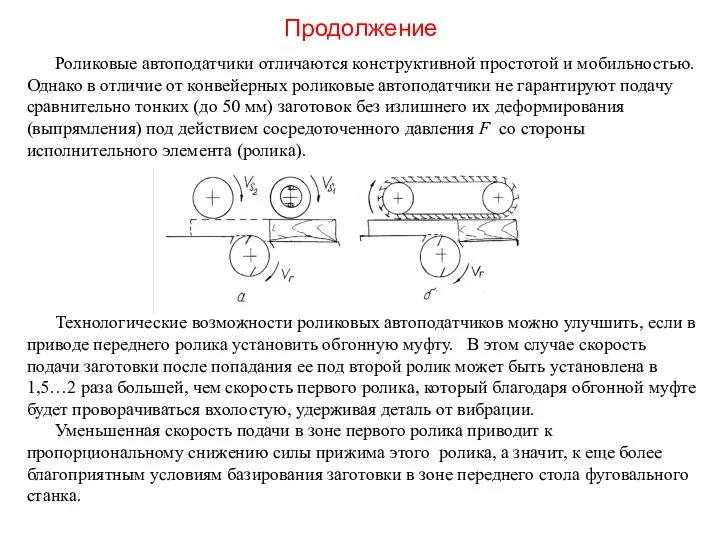 Продолжение Роликовые автоподатчики отличаются конструктивной простотой и мобильностью. Однако в отличие