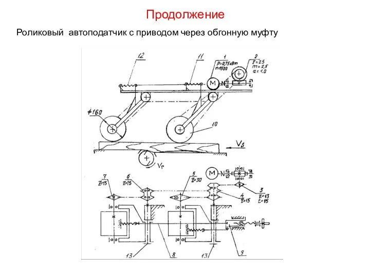 Продолжение Роликовый автоподатчик с приводом через обгонную муфту