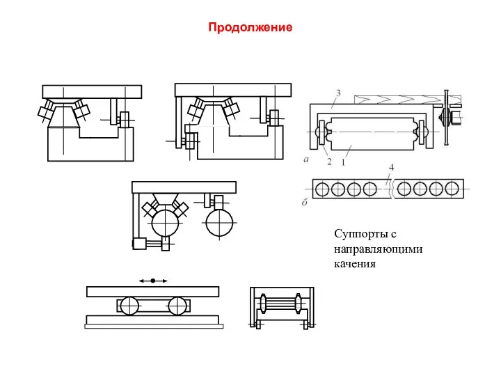 Продолжение Суппорты с направляющими качения