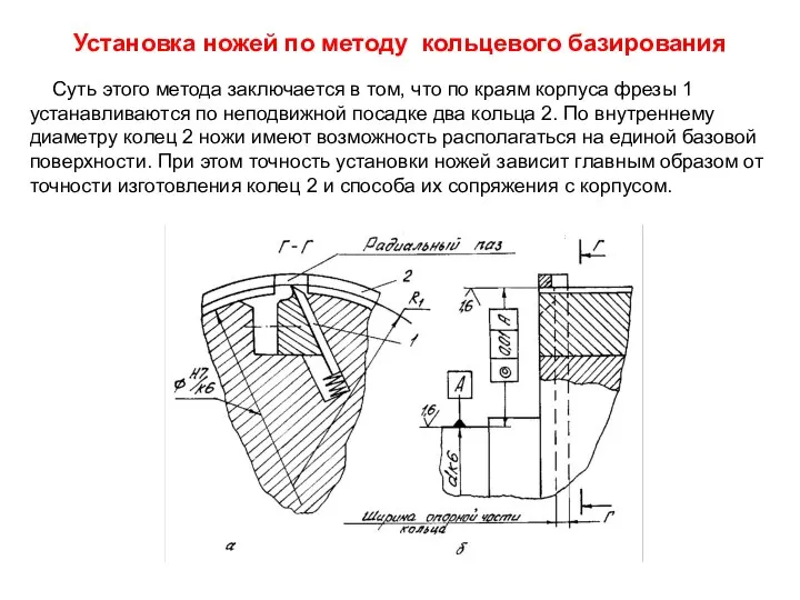 Установка ножей по методу кольцевого базирования Суть этого метода заключается в