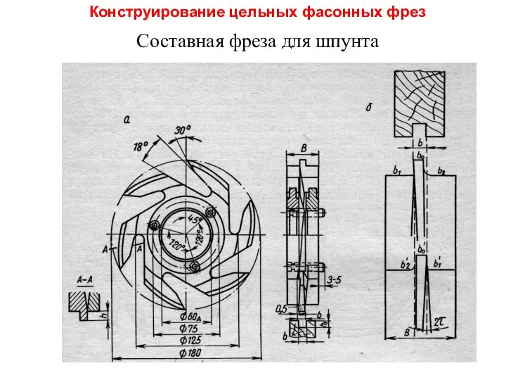 Конструирование цельных фасонных фрез Составная фреза для шпунта