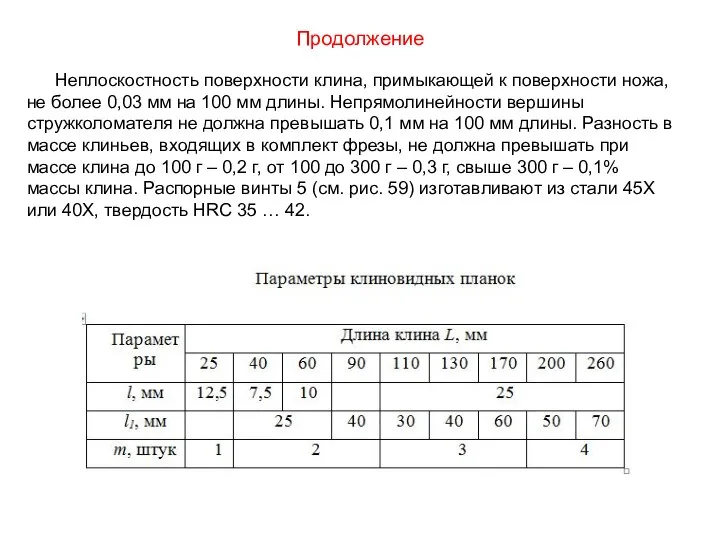 Продолжение Неплоскостность поверхности клина, примыкающей к поверхности ножа, не более 0,03