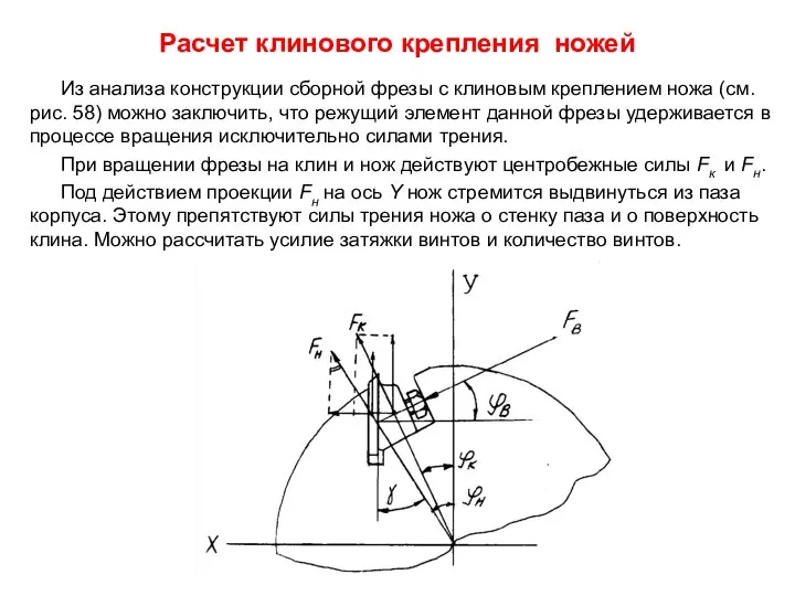 Расчет клинового крепления ножей Из анализа конструкции сборной фрезы с клиновым