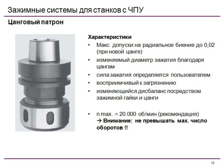 Цанговый патрон Характеристики Макс. допуски на радиальное биение до 0,02 (при