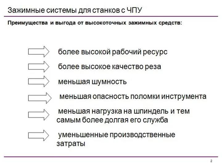 Преимущества и выгода от высокоточных зажимных средств: Зажимные системы для станков с ЧПУ