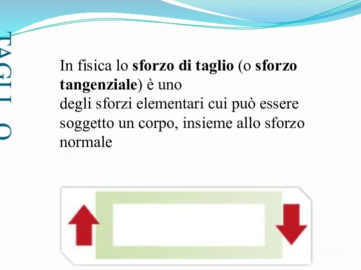 TAGLI O In fisica lo sforzo di taglio (o sforzo tangenziale)