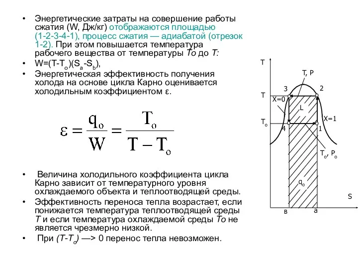 Энергетические затраты на совершение работы сжатия (W, Дж/кг) отображаются площадью (1-2-3-4-1),