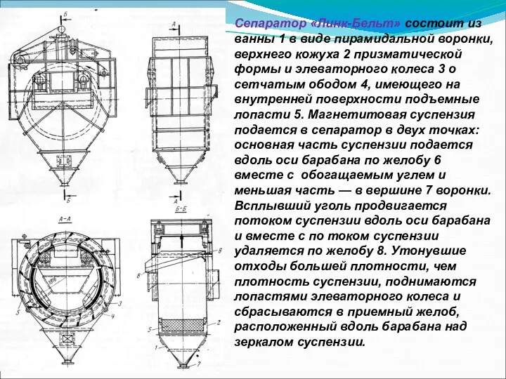 Сепаратор «Линк-Бельт» состоит из ванны 1 в виде пирамидальной воронки, верхнего