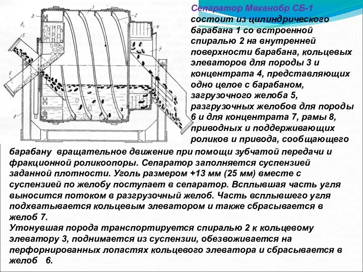 Сепаратор Механобр СБ-1 состоит из цилиндрического барабана 1 со встроенной спиралью