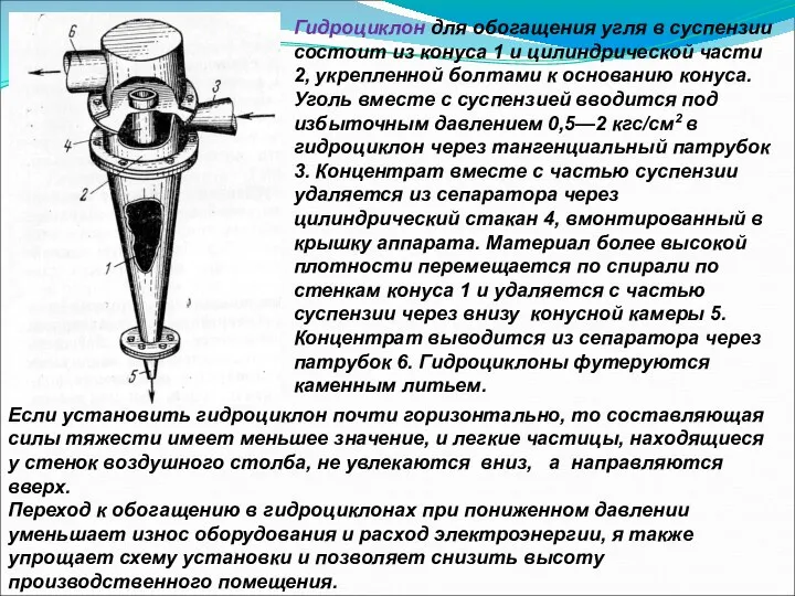 Гидроциклон для обогащения угля в суспензии состоит из конуса 1 и