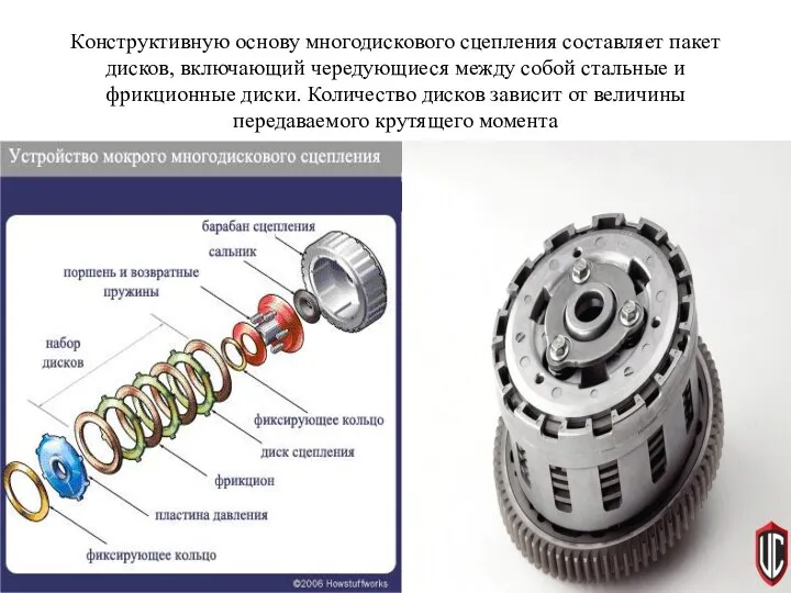 Конструктивную основу многодискового сцепления составляет пакет дисков, включающий чередующиеся между собой