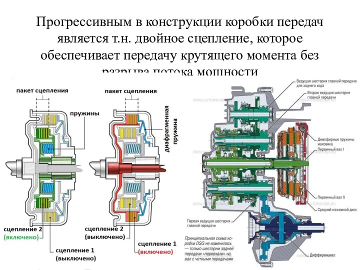 Прогрессивным в конструкции коробки передач является т.н. двойное сцепление, которое обеспечивает