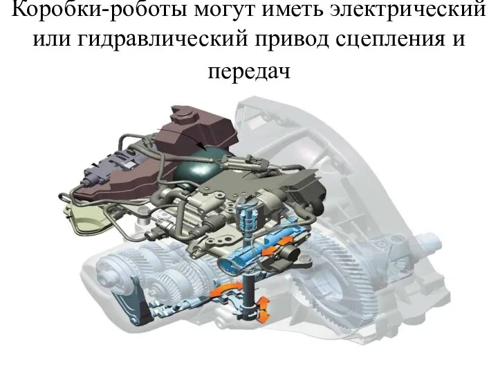 Коробки-роботы могут иметь электрический или гидравлический привод сцепления и передач