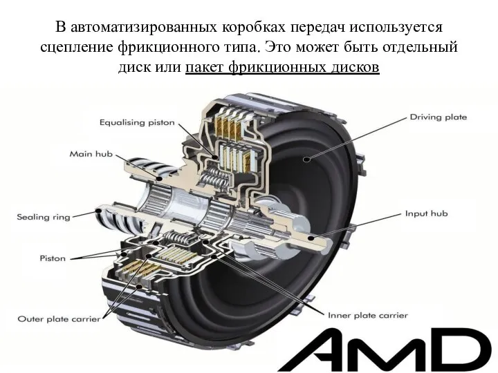 В автоматизированных коробках передач используется сцепление фрикционного типа. Это может быть