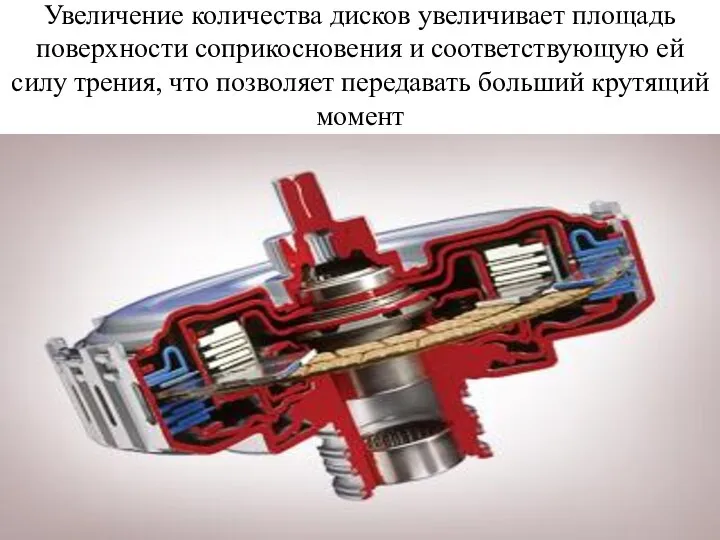 Увеличение количества дисков увеличивает площадь поверхности соприкосновения и соответствующую ей силу