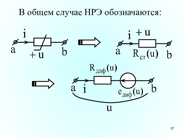 В общем случае НРЭ обозначаются: