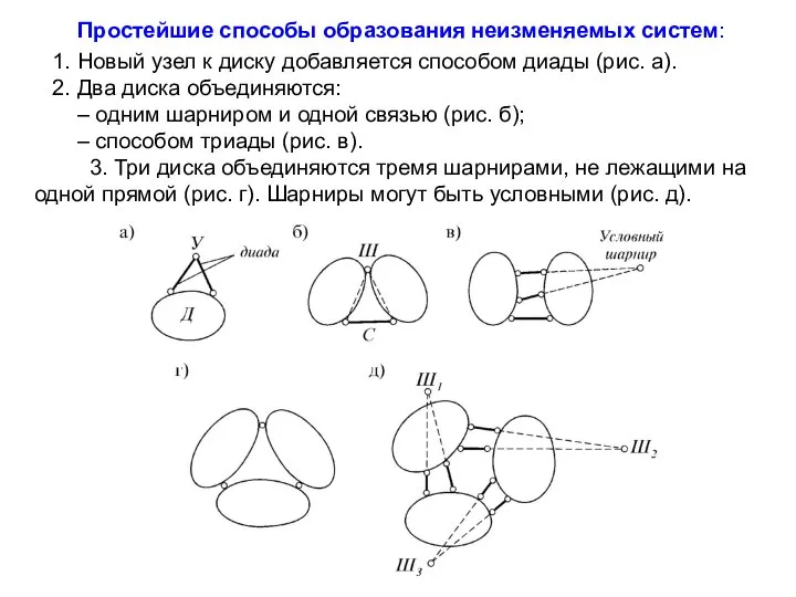 Простейшие способы образования неизменяемых систем: 1. Новый узел к диску добавляется