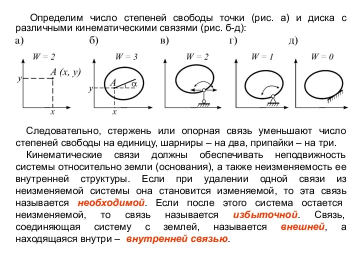 Определим число степеней свободы точки (рис. а) и диска с различными