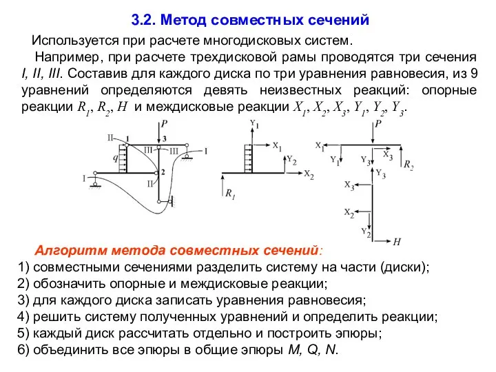 3.2. Метод совместных сечений Используется при расчете многодисковых систем. Например, при