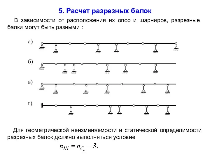 В зависимости от расположения их опор и шарниров, разрезные балки могут