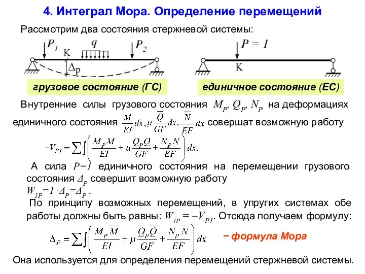 Внутренние силы грузового состояния MP, QP, NP на деформациях единичного состояния