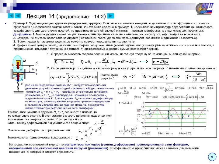 Лекция 14 (продолжение – 14.2) Пример 2. Удар падающего груза на