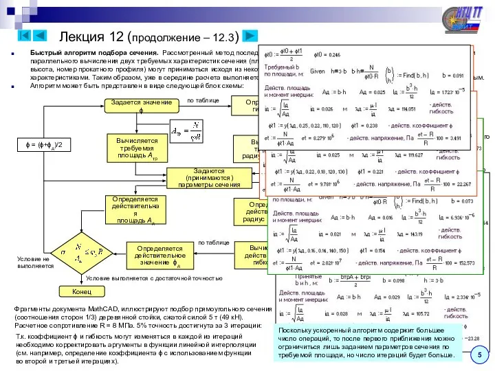 Лекция 12 (продолжение – 12.3) Быстрый алгоритм подбора сечения. Рассмотренный метод