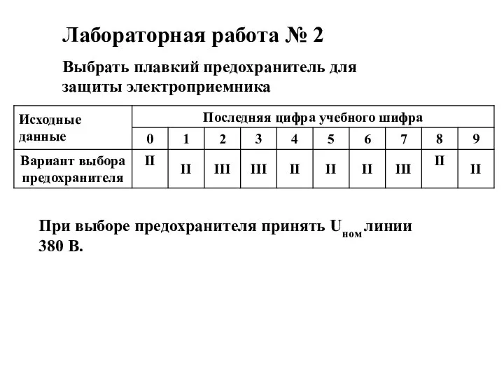 Лабораторная работа № 2 Выбрать плавкий предохранитель для защиты электроприемника При