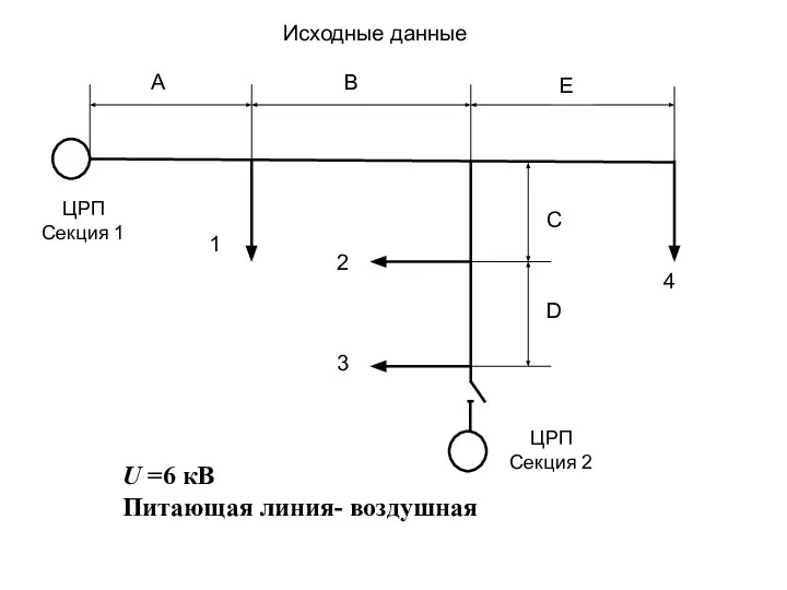 A B E C D 1 4 2 3 Исходные данные