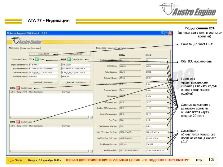 Дата/Время обновляется только раз после нажатия „Connect ECU“ Данные двигателя в
