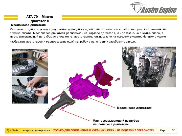 Маслонасос двигателя ATA 79 – Масло двигателя Маслонасос двигателя непосредственно приводится