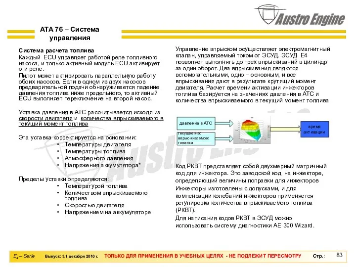 Система расчета топлива Каждый ECU управляет работой реле топливного насоса, и