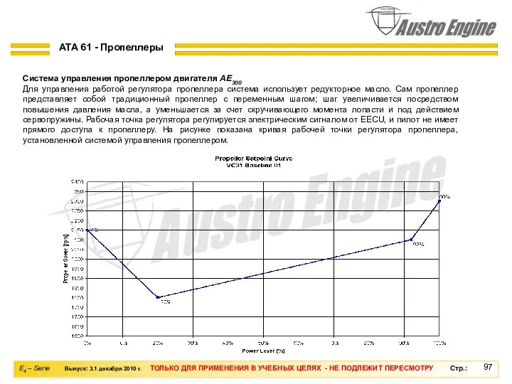 Система управления пропеллером двигателя AE300 Для управления работой регулятора пропеллера система