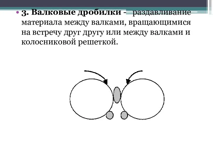 3. Валковые дробилки - раздавливание материала между валками, вращающимися на встречу